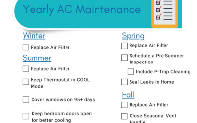 Homeowner’s Air Conditioning Maintenance Check List
