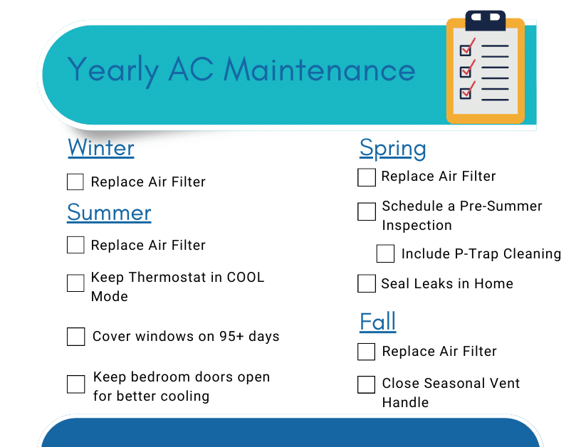 Yearly AC Maintenance Checklist